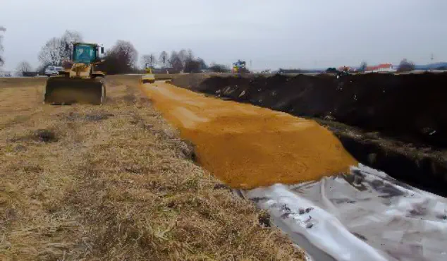 Bodenverbesserung Rekultivierung